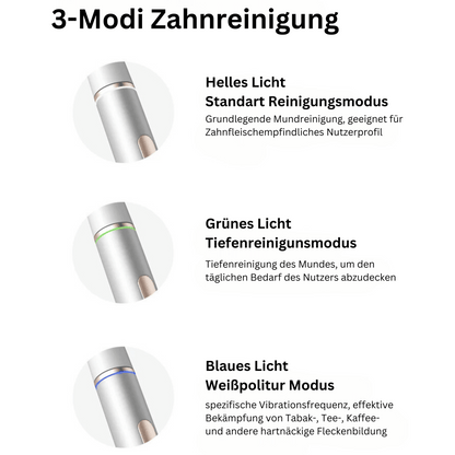 Zahnfee Designer Schallzahnbürste Mirooo