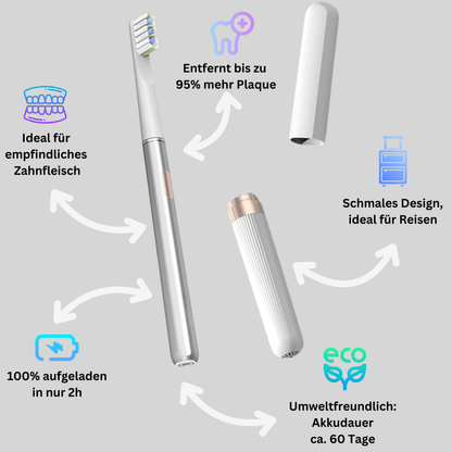 Zahnfee Schallzahnbürste mit 3 extra Bürstenköpfen